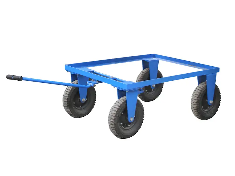 Само основи